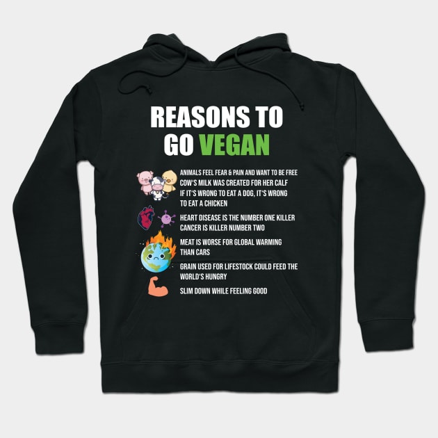 Reasons To Go Vegan Hoodie by funkyteesfunny